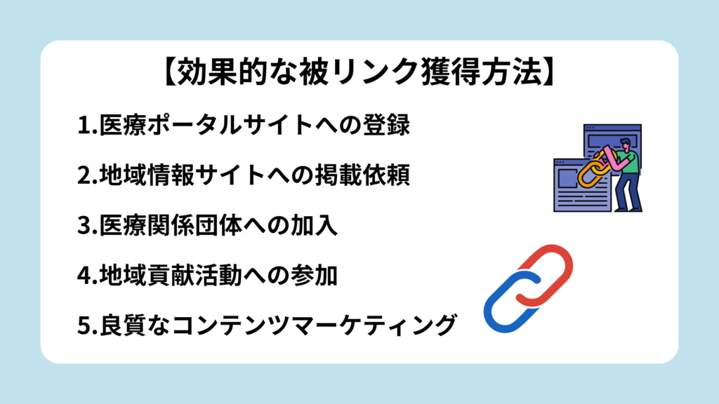 クリニックにおける効率的な被リンク獲得方法