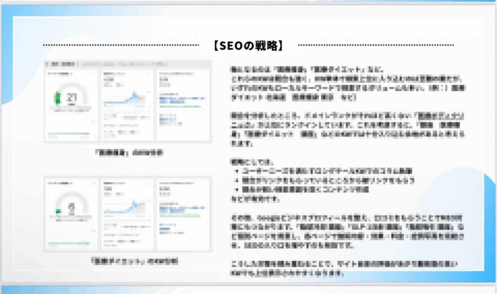 Web診療圏調査