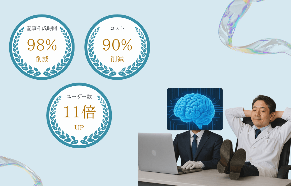 MedrockSEO AI記事生成