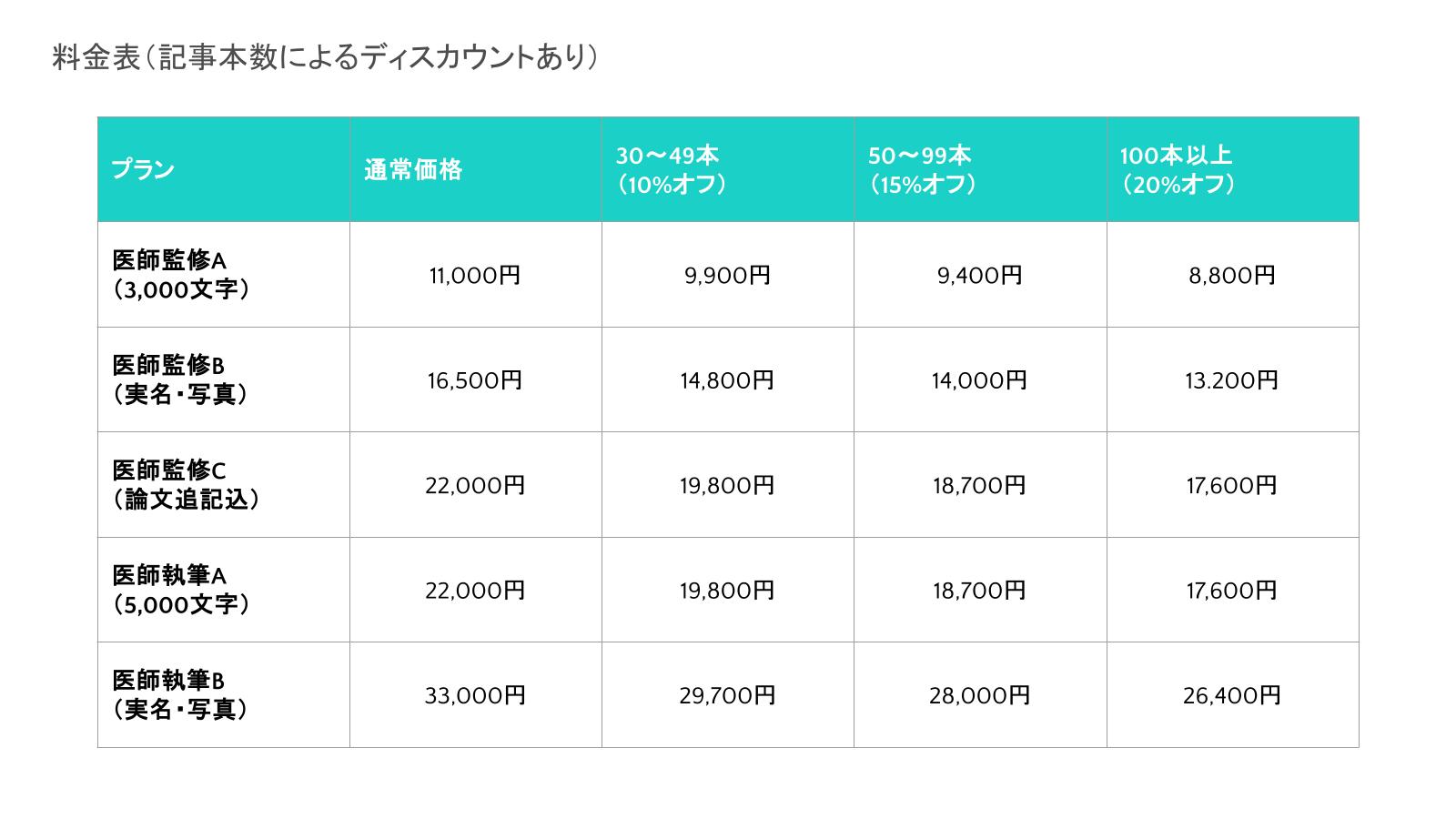 料金体系2