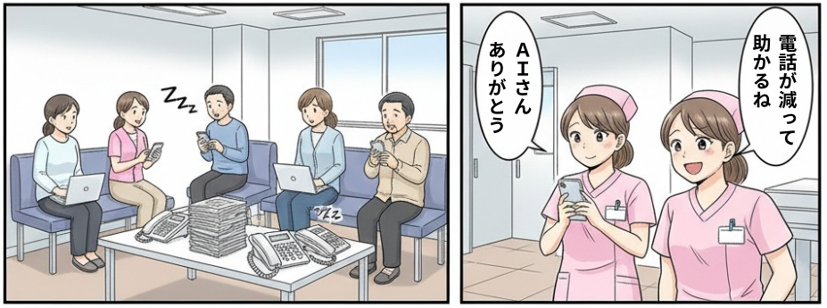 scene7