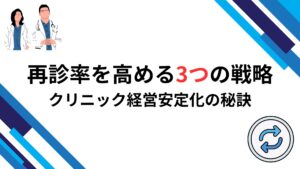 再診率　高める