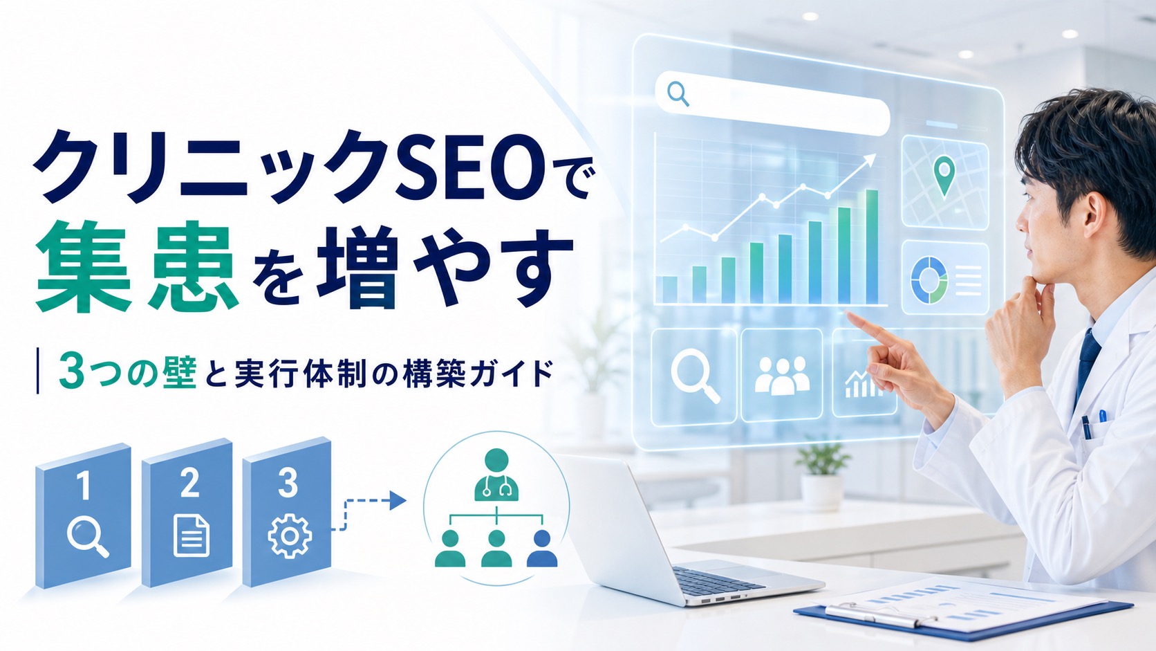 クリニックSEOで集患を増やす｜3つの壁と実行体制の構築ガイド