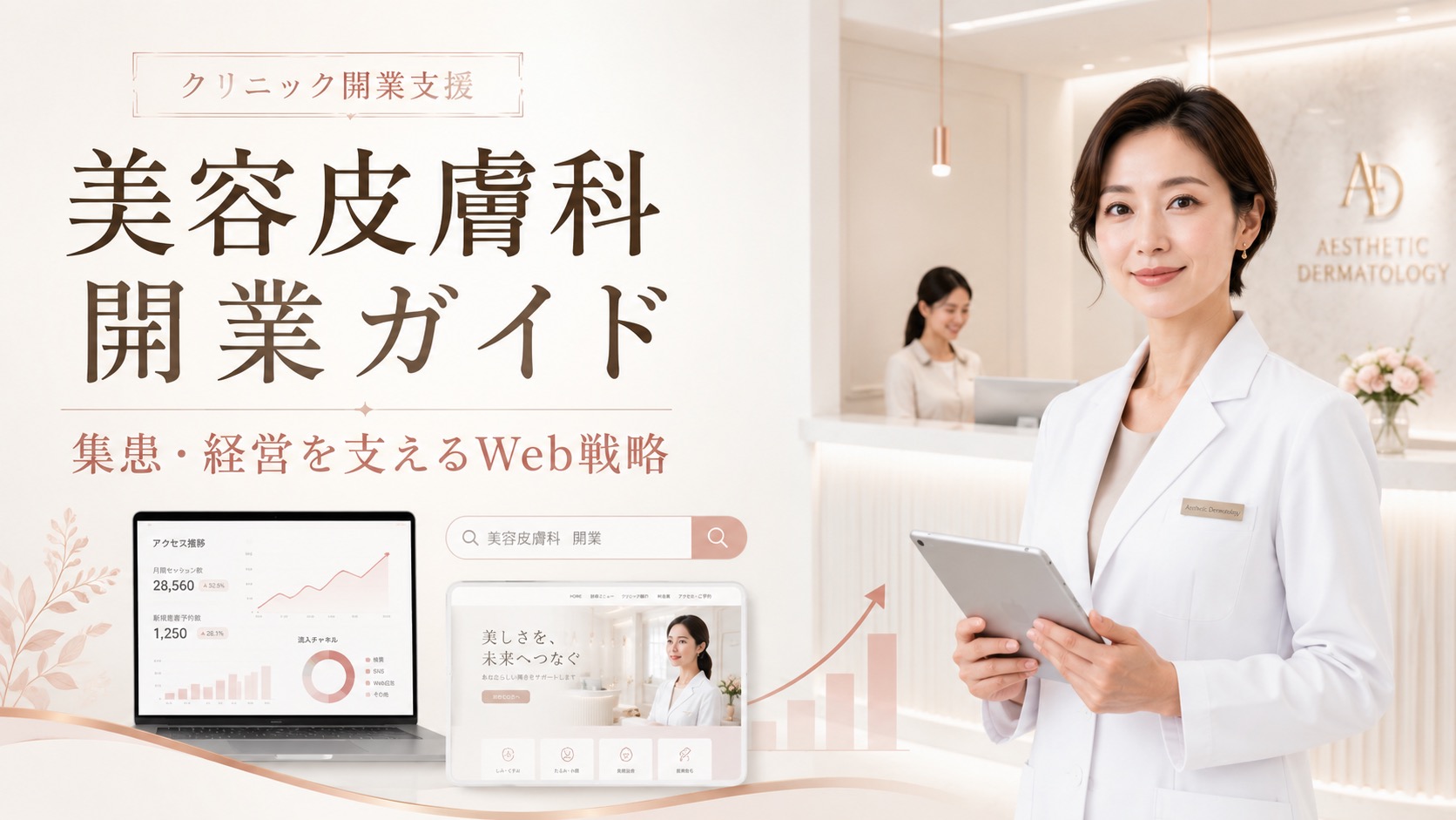 美容皮膚科の開業ガイド|開業後の集患・経営を成功させるWeb戦略
