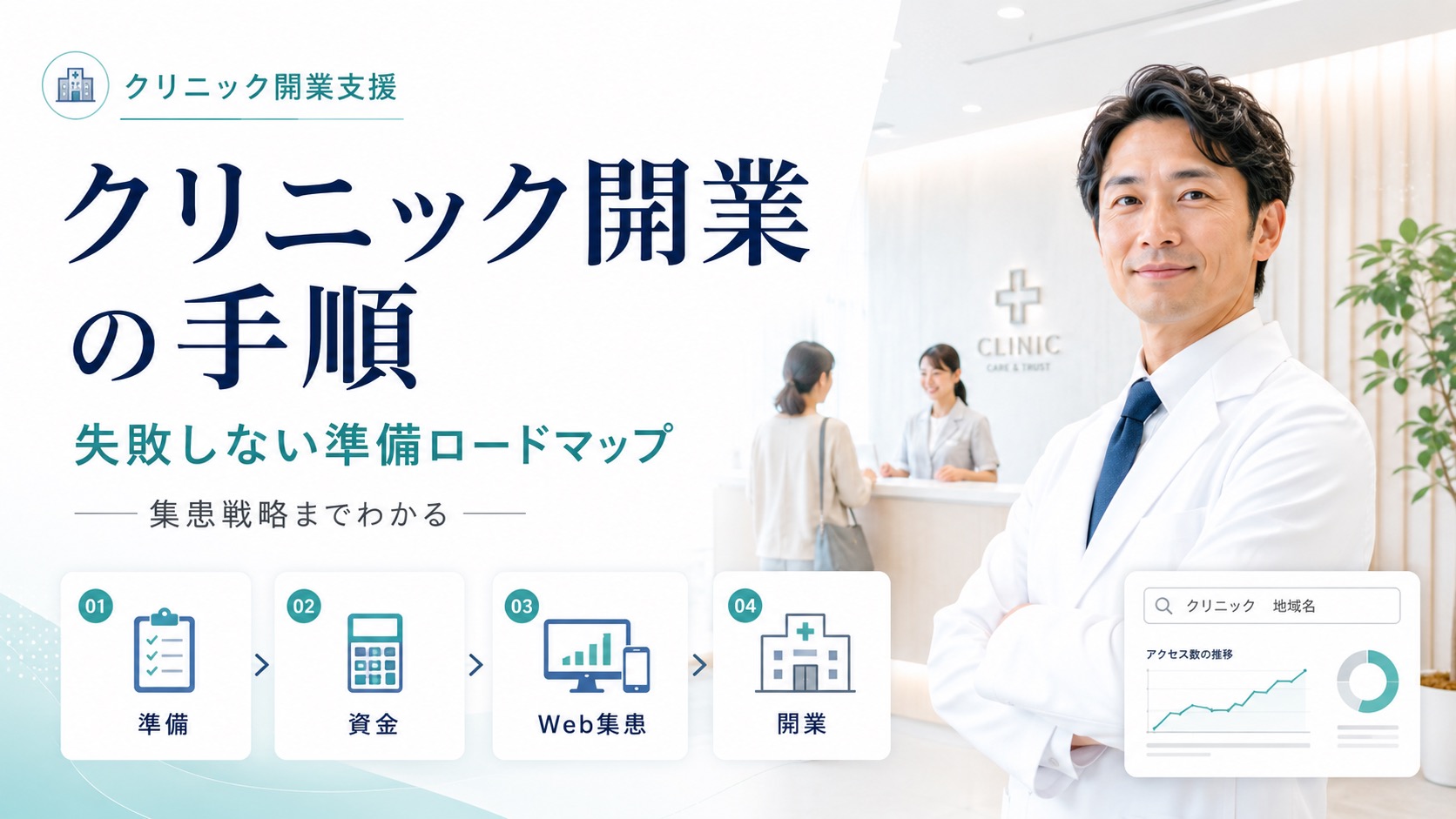 クリニック開業の手順と集患戦略｜失敗しないための準備ロードマップ