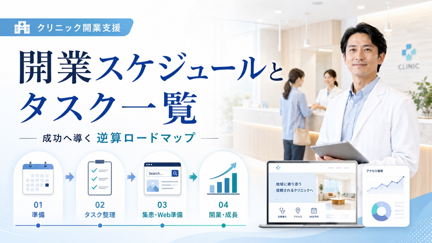 クリニック開業スケジュールとタスク一覧｜成功へ導く逆算ロードマップ