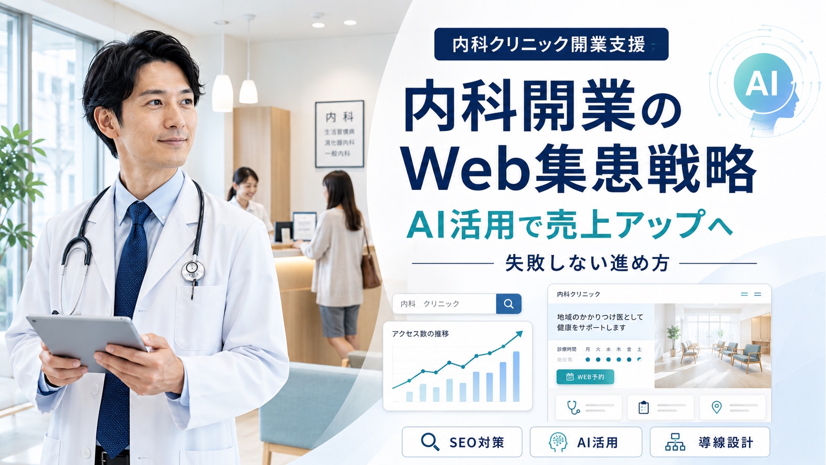 内科開業で失敗しないWeb集患|AI活用で売上を上げるための成功戦略