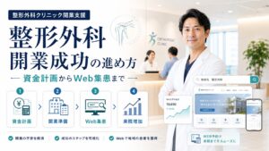 整形外科の開業を成功させる手順｜資金計画からWeb集患戦略まで