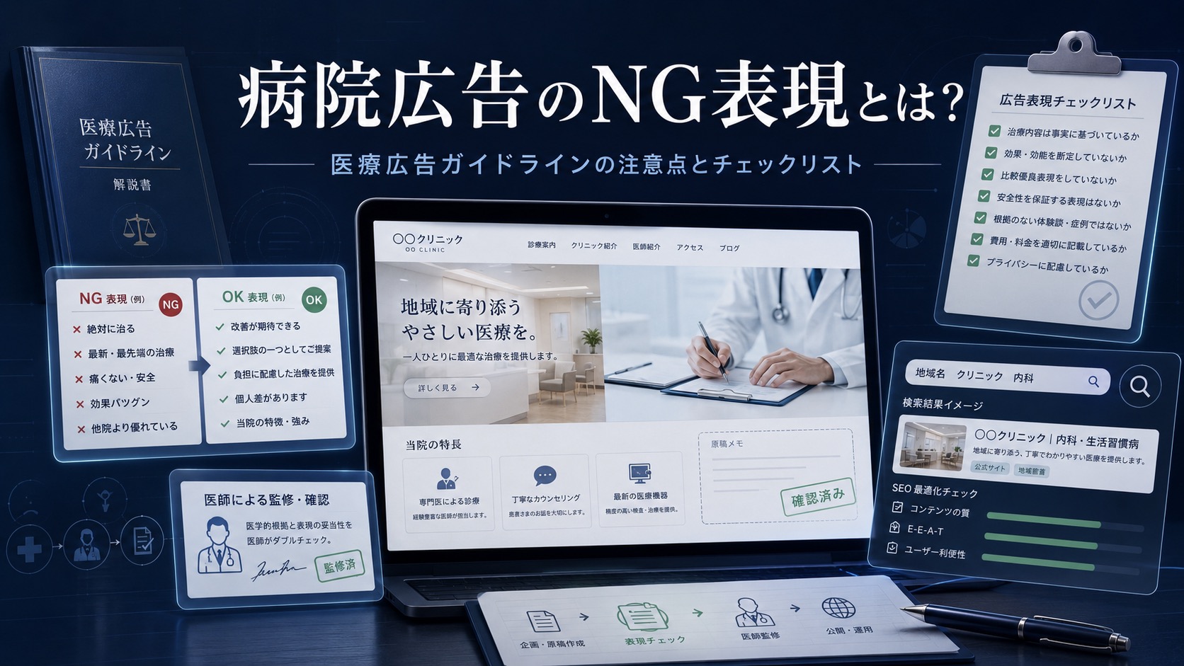 病院広告のNG表現とは？医療広告ガイドラインの注意点とチェックリスト